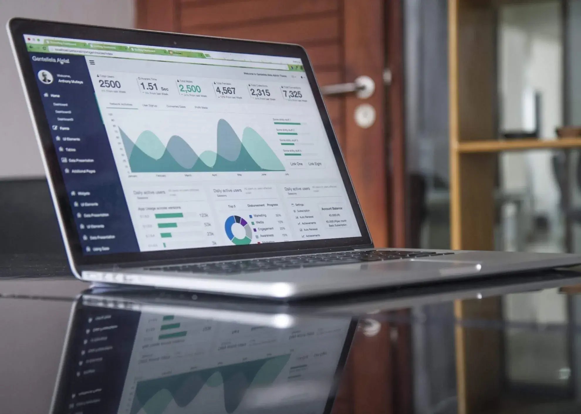 accounting-hr-payroll-recruitment-software-case-study
